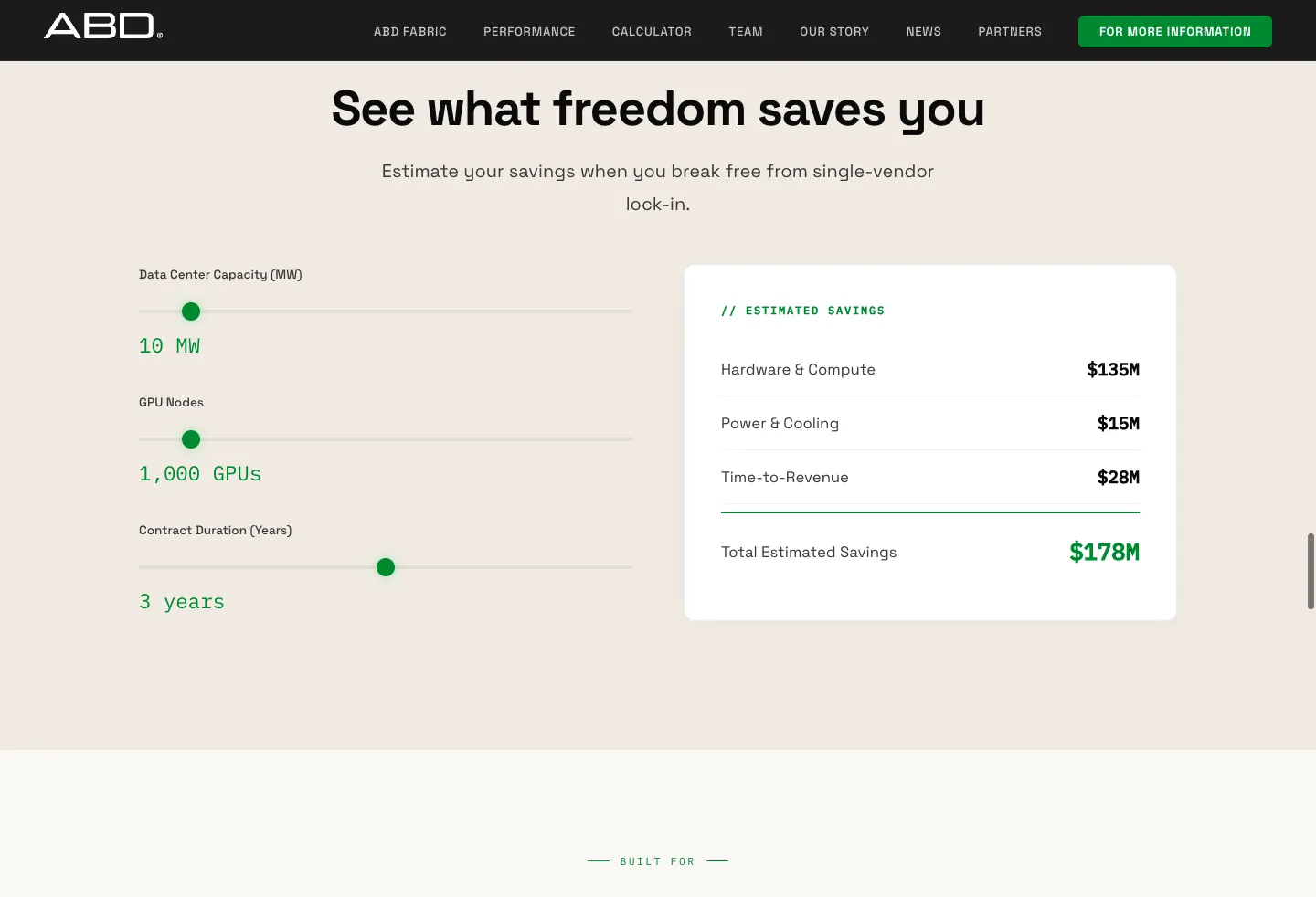 Artificial by Design — live Smart Website